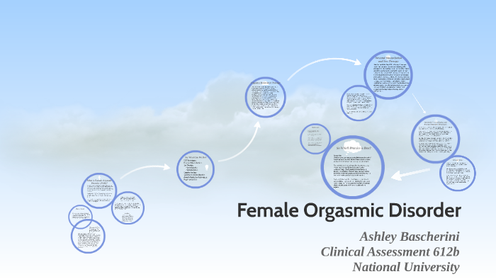 Female Orgasmic Disorder By Ashley Bascherini On Prezi female-orgasmic-disorder-by-ashley-bascherini-on-prezi