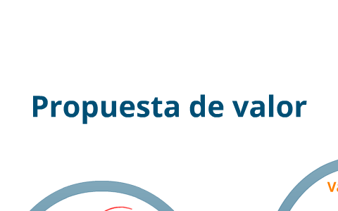 Propuesta de valor by Jenny Aviles on Prezi