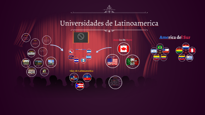 Universidades De Latinoamerica By Amy Ceb