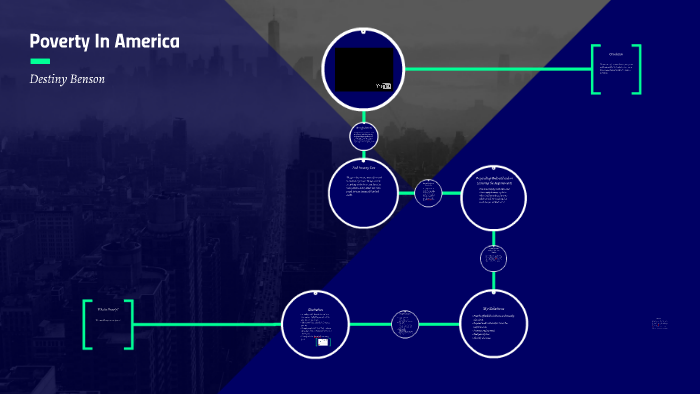 Poverty In America by Destiny Benson on Prezi