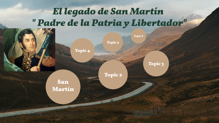 El legado de San Marín by Mariana Hernandez on Prezi