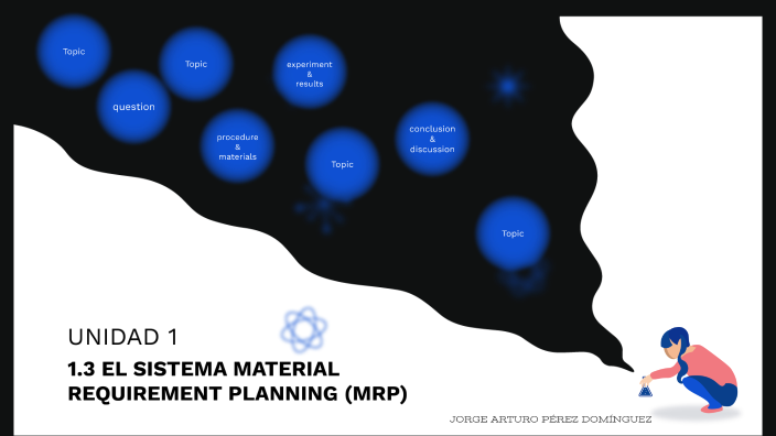 1.3 EL SISTEMA MATERIAL REQUIREMENT PLANNING (MRP) by Jorge Dominguez