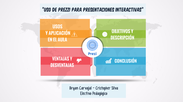 Uso del Prezzi by Cristopher Silva Cortés on Prezi