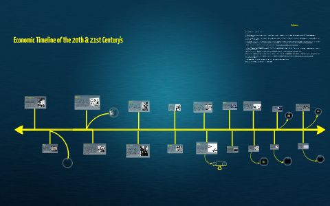 Economic Timeline by Maddy Fraser on Prezi