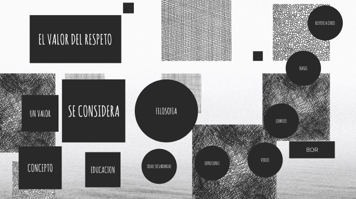 el valor del respeto by benjamin elias olarte romero on Prezi