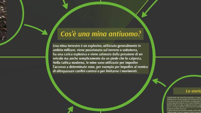 Mine Antiuomo By Nicole Tamponi On Prezi