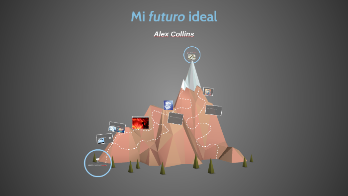 Mi futuro ideal by Alexandria Collins on Prezi