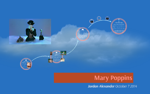 Mary Poppins by Jordan Alexander on Prezi