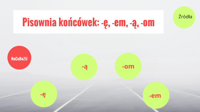 Pisownia końcówek -ę, -em, -ą, -om by Marta Makowska on Prezi
