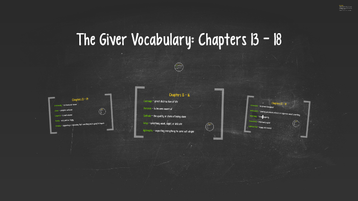 The Giver Vocabulary: Chapters 13 - 18 by Alicia LaSalle on Prezi