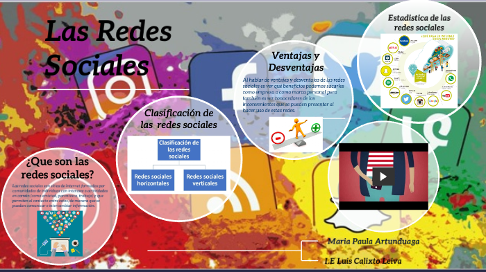 Redes Sociales by Maria Paula Artunduaga on Prezi