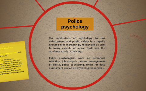police psychology by anu seb on Prezi