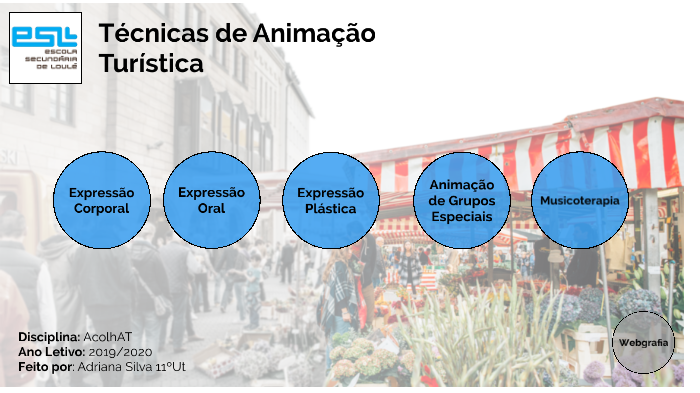 T cnicas De Anima o Tur stica By Adriana Silva On Prezi t-cnicas-de-anima-o-tur-stica-by-adriana-silva-on-prezi