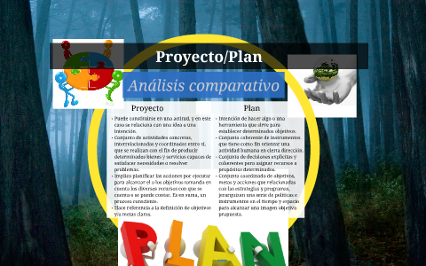 proyecto de vida by luis garcia on Prezi
