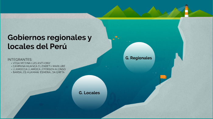 Gobiernos regionales y locales del Perú by Luis Anthony Vega Medina on ...