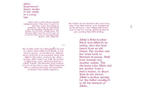This is Alicia Appleman-Jurman's Story. by susan lamon on Prezi