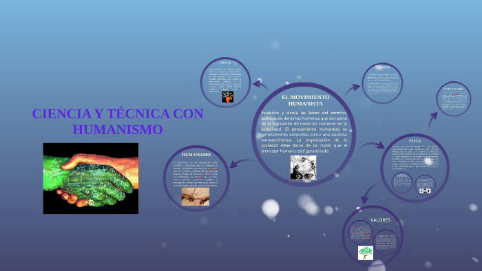 CIENCIA Y TÉCNICA CON HUMANISMO by Geovanna Chavarría
