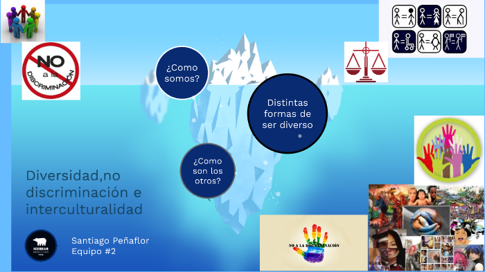 Valoración De La Diversidad No Discriminación E Interculturalidad