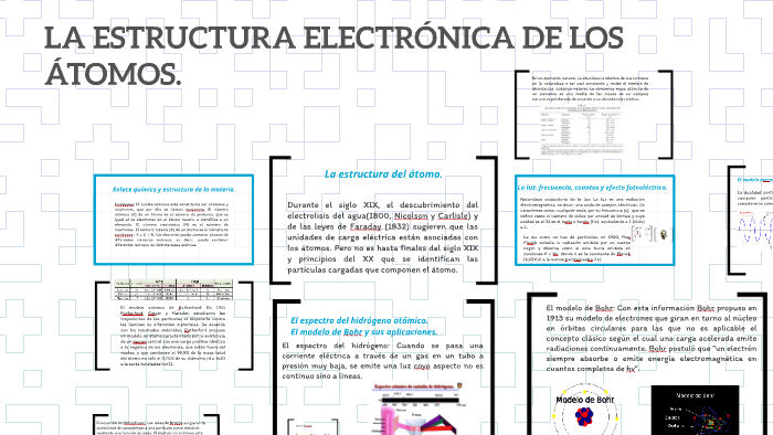 La Estructura Electronica By Erick Silva On Prezi