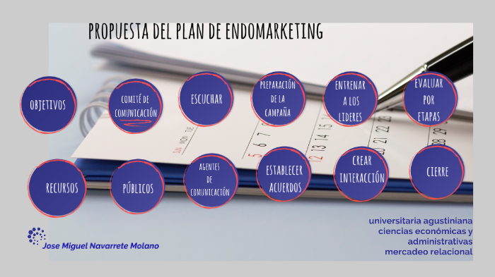 una propuesta del plan de endomarketing by miguelnavarrete