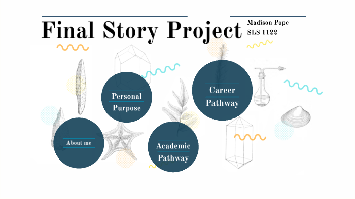 Final Story Project Examples Final Story Project by Madison Pope on Prezi