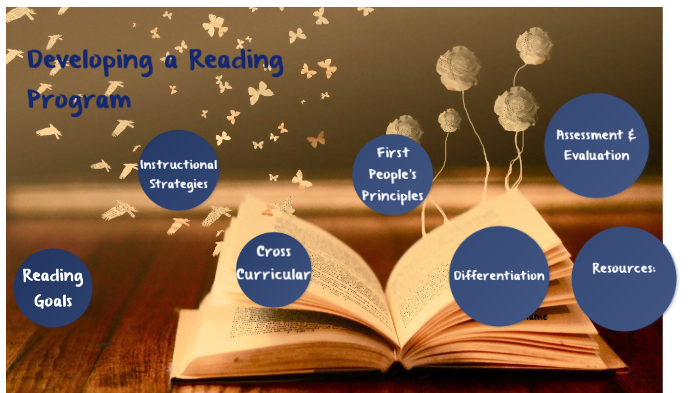 Reading Program Post Developing a Reading Program by on Prezi