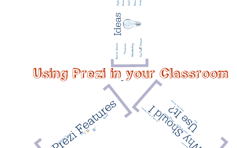 Using Prezi in Your Classroom by Stephanie Lanik on Prezi