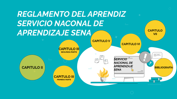 Mapa Mental Reglamento Aprendices Sena by Tatiana Mancilla