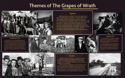 thesis of the grapes of wrath