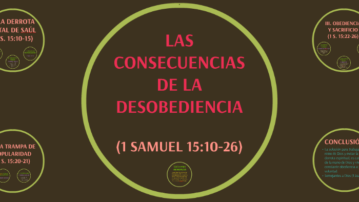 LAS CONSECUENCIAS DE LA DESOBEDIENCIA by Wilmer Diaz Barboza on Prezi