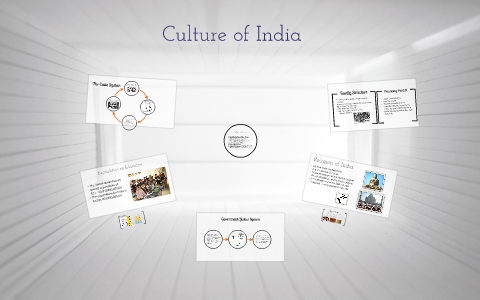 Culture of India by Whitney Dean on Prezi