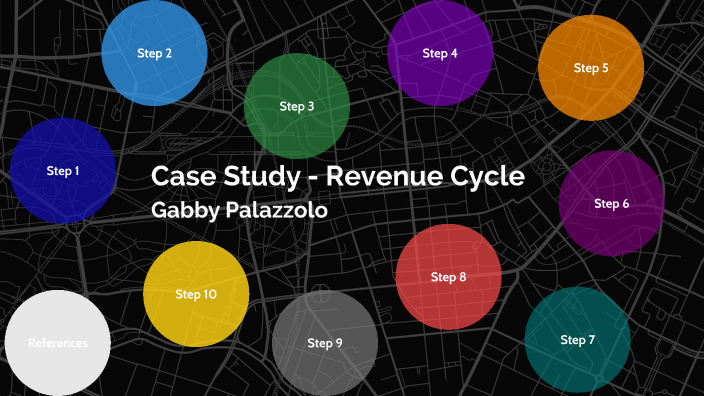 business case study revenue