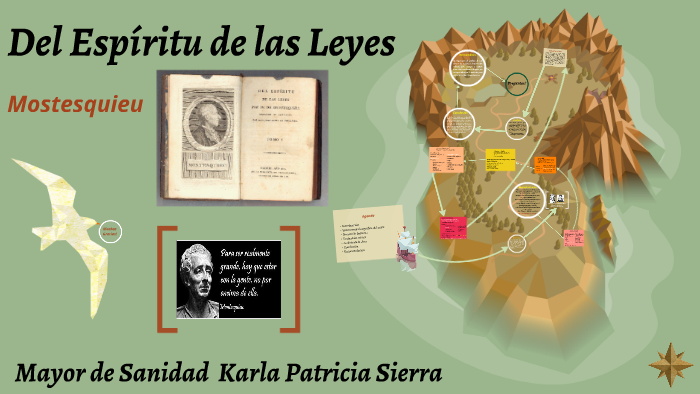 Del Espiritu de las Leyes by Cristopher Sierra on Prezi