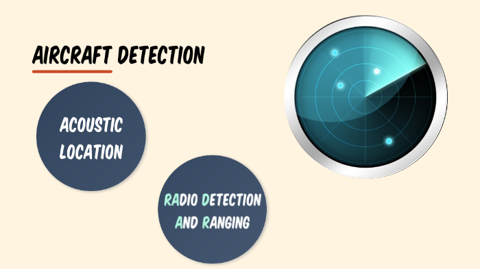 aircraft detection by shayemalloh . on Prezi