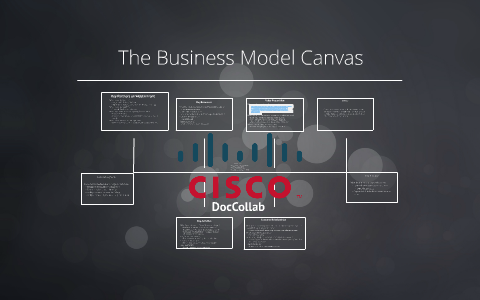 The Business Model Canvas by