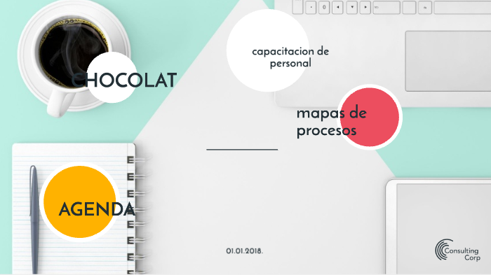 gestion de calidad by oscar perez on Prezi