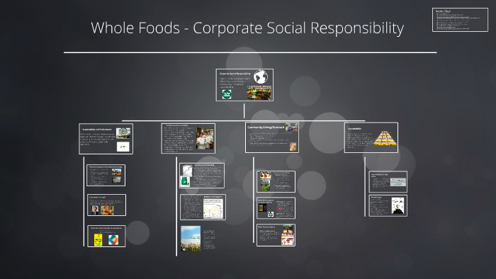 Whole Foods Corporate Social Responsibility By Allegra Harvey On Prezi whole-foods-corporate-social-responsibility-by-allegra-harvey-on-prezi