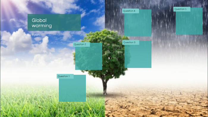 Global warming ryan by Mr Wardrop on Prezi