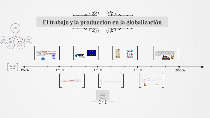 La globalización by cesar alejandro on Prezi