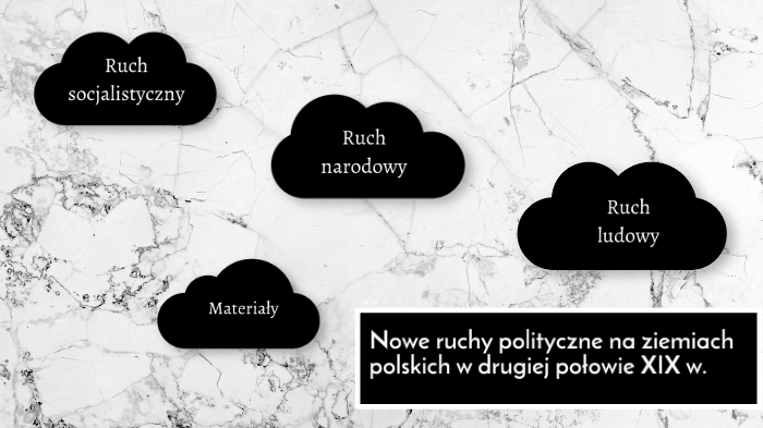 Nowe ruchy polityczne na ziemiach polskich by Julia Lisak on Prezi