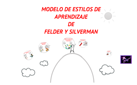 MODELO DE ESTILOS DE APRENDIZAJE DE FELDER Y SILVERMAN by vanina chacon  villena on Prezi Next