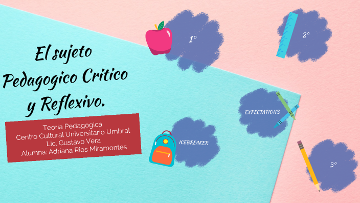 El Sujeto Pedagogico Critico Y Reflexivo. By Adriana Ivonne Ríos On Prezi