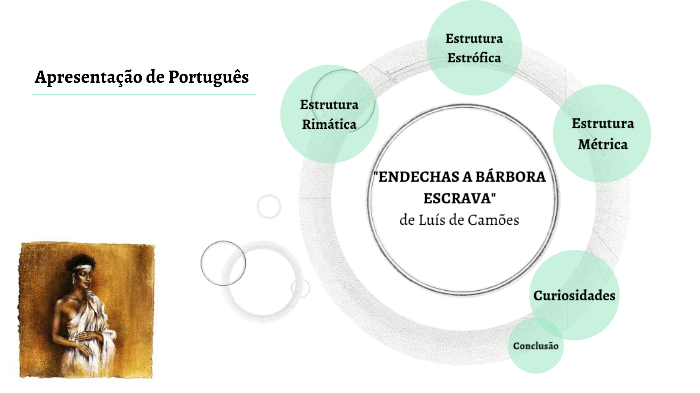 Endechas A B rbora Escrava By Beatriz Maia On Prezi endechas-a-b-rbora-escrava-by-beatriz-maia-on-prezi