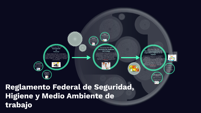 Reglamento Federal De Seguridad Higiene Y Medio Ambiente De By Sophie Tr 4692