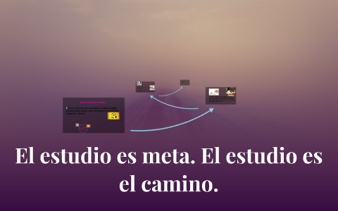 El aprendizaje by on Prezi