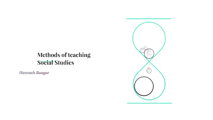 methods-of-teaching-social-studies-by