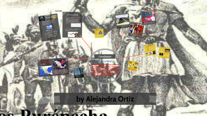 Ancient civilizations by alejandra ortiz on Prezi