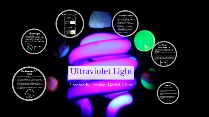 The Origins of Ultraviolet Light