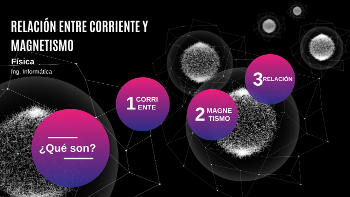 Relación entre corriente y magnetismo - Física by Alejandro Chi on Prezi