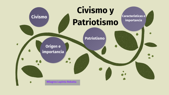 CIVISMO Y PATRIOTISMO By Milagros Lupinta On Prezi